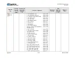 Предварительный просмотр 378 страницы Comtech EF Data SLM-5650B Installation And Operation Manual