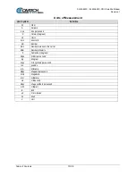 Preview for 11 page of Comtech EF Data SLM-5650C CyberLynx Installation And Operation Manual