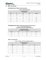 Preview for 32 page of Comtech EF Data SLM-5650C CyberLynx Installation And Operation Manual