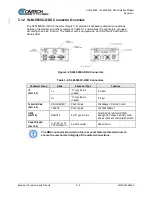 Preview for 43 page of Comtech EF Data SLM-5650C CyberLynx Installation And Operation Manual