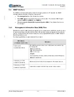 Preview for 54 page of Comtech EF Data SLM-5650C CyberLynx Installation And Operation Manual