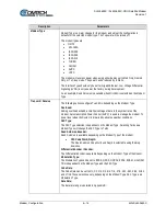 Preview for 72 page of Comtech EF Data SLM-5650C CyberLynx Installation And Operation Manual