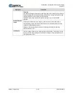 Preview for 78 page of Comtech EF Data SLM-5650C CyberLynx Installation And Operation Manual