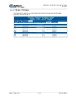 Preview for 93 page of Comtech EF Data SLM-5650C CyberLynx Installation And Operation Manual