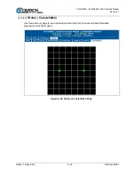 Preview for 94 page of Comtech EF Data SLM-5650C CyberLynx Installation And Operation Manual