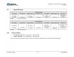 Preview for 97 page of Comtech EF Data SLM-5650C CyberLynx Installation And Operation Manual