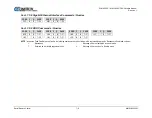 Preview for 103 page of Comtech EF Data SLM-5650C CyberLynx Installation And Operation Manual