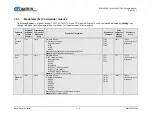 Preview for 106 page of Comtech EF Data SLM-5650C CyberLynx Installation And Operation Manual