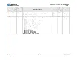 Preview for 116 page of Comtech EF Data SLM-5650C CyberLynx Installation And Operation Manual