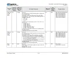 Preview for 123 page of Comtech EF Data SLM-5650C CyberLynx Installation And Operation Manual