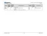 Preview for 129 page of Comtech EF Data SLM-5650C CyberLynx Installation And Operation Manual