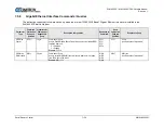 Preview for 130 page of Comtech EF Data SLM-5650C CyberLynx Installation And Operation Manual