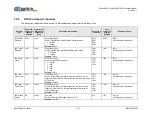 Preview for 131 page of Comtech EF Data SLM-5650C CyberLynx Installation And Operation Manual