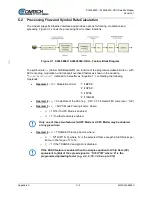 Preview for 164 page of Comtech EF Data SLM-5650C CyberLynx Installation And Operation Manual