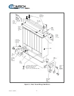 Preview for 4 page of Comtech EF Data SMS-7000 Installation And Operation Manual