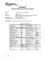 Preview for 5 page of Comtech EF Data SMS-7000 Installation And Operation Manual