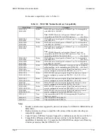 Preview for 23 page of Comtech EF Data SMS-7000 Installation And Operation Manual