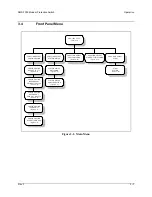 Preview for 77 page of Comtech EF Data SMS-7000 Installation And Operation Manual