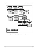 Preview for 84 page of Comtech EF Data SMS-7000 Installation And Operation Manual