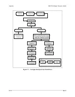 Preview for 88 page of Comtech EF Data SMS-7000 Installation And Operation Manual