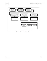 Preview for 90 page of Comtech EF Data SMS-7000 Installation And Operation Manual