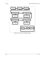 Preview for 92 page of Comtech EF Data SMS-7000 Installation And Operation Manual