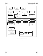 Preview for 98 page of Comtech EF Data SMS-7000 Installation And Operation Manual