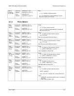 Preview for 123 page of Comtech EF Data SMS-7000 Installation And Operation Manual