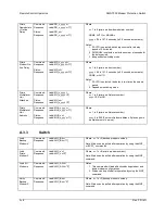 Preview for 124 page of Comtech EF Data SMS-7000 Installation And Operation Manual