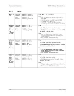 Preview for 126 page of Comtech EF Data SMS-7000 Installation And Operation Manual