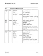 Preview for 127 page of Comtech EF Data SMS-7000 Installation And Operation Manual