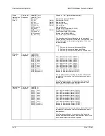 Preview for 128 page of Comtech EF Data SMS-7000 Installation And Operation Manual