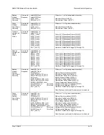 Preview for 129 page of Comtech EF Data SMS-7000 Installation And Operation Manual