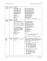 Preview for 130 page of Comtech EF Data SMS-7000 Installation And Operation Manual