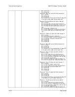 Preview for 132 page of Comtech EF Data SMS-7000 Installation And Operation Manual