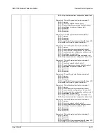 Preview for 133 page of Comtech EF Data SMS-7000 Installation And Operation Manual