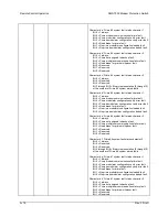 Preview for 134 page of Comtech EF Data SMS-7000 Installation And Operation Manual