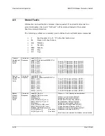 Preview for 136 page of Comtech EF Data SMS-7000 Installation And Operation Manual