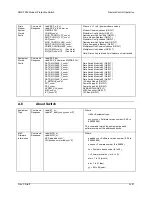 Preview for 137 page of Comtech EF Data SMS-7000 Installation And Operation Manual