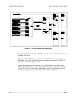 Preview for 140 page of Comtech EF Data SMS-7000 Installation And Operation Manual