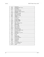 Preview for 144 page of Comtech EF Data SMS-7000 Installation And Operation Manual