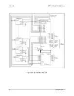 Preview for 20 page of Comtech EF Data SMS-758 Installation And Operation Manual