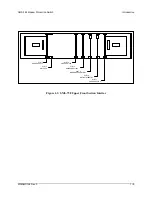 Preview for 21 page of Comtech EF Data SMS-758 Installation And Operation Manual