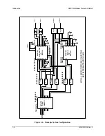 Preview for 24 page of Comtech EF Data SMS-758 Installation And Operation Manual