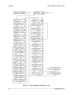 Preview for 42 page of Comtech EF Data SMS-758 Installation And Operation Manual