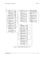 Preview for 43 page of Comtech EF Data SMS-758 Installation And Operation Manual