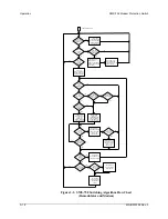 Preview for 56 page of Comtech EF Data SMS-758 Installation And Operation Manual