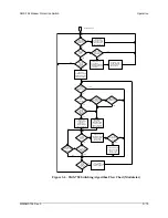 Preview for 57 page of Comtech EF Data SMS-758 Installation And Operation Manual