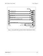 Preview for 75 page of Comtech EF Data SMS-758 Installation And Operation Manual