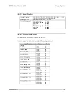 Preview for 91 page of Comtech EF Data SMS-758 Installation And Operation Manual